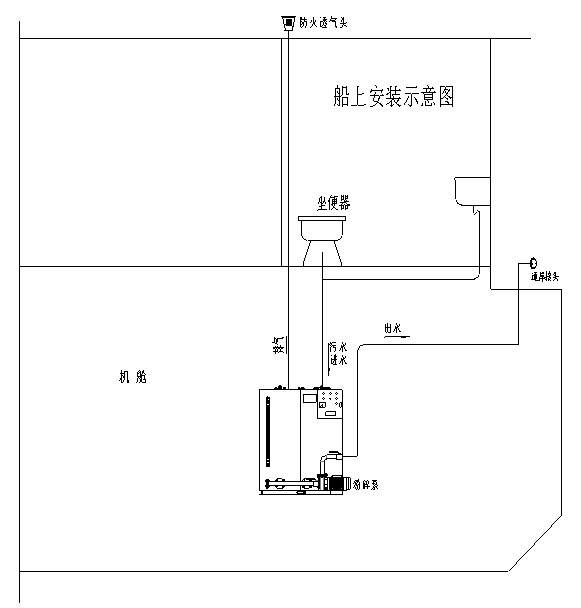 WSCH系列生活污水储存柜2.jpg