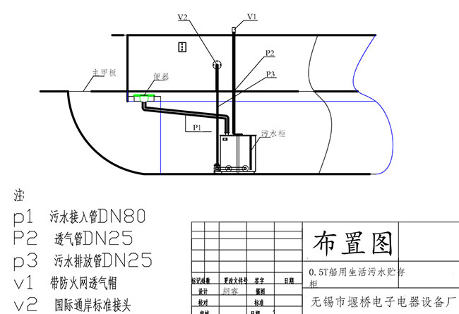 WSCH系列生活污水储存柜1.jpg